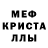 МЕТАДОН кристалл Victor Estrin